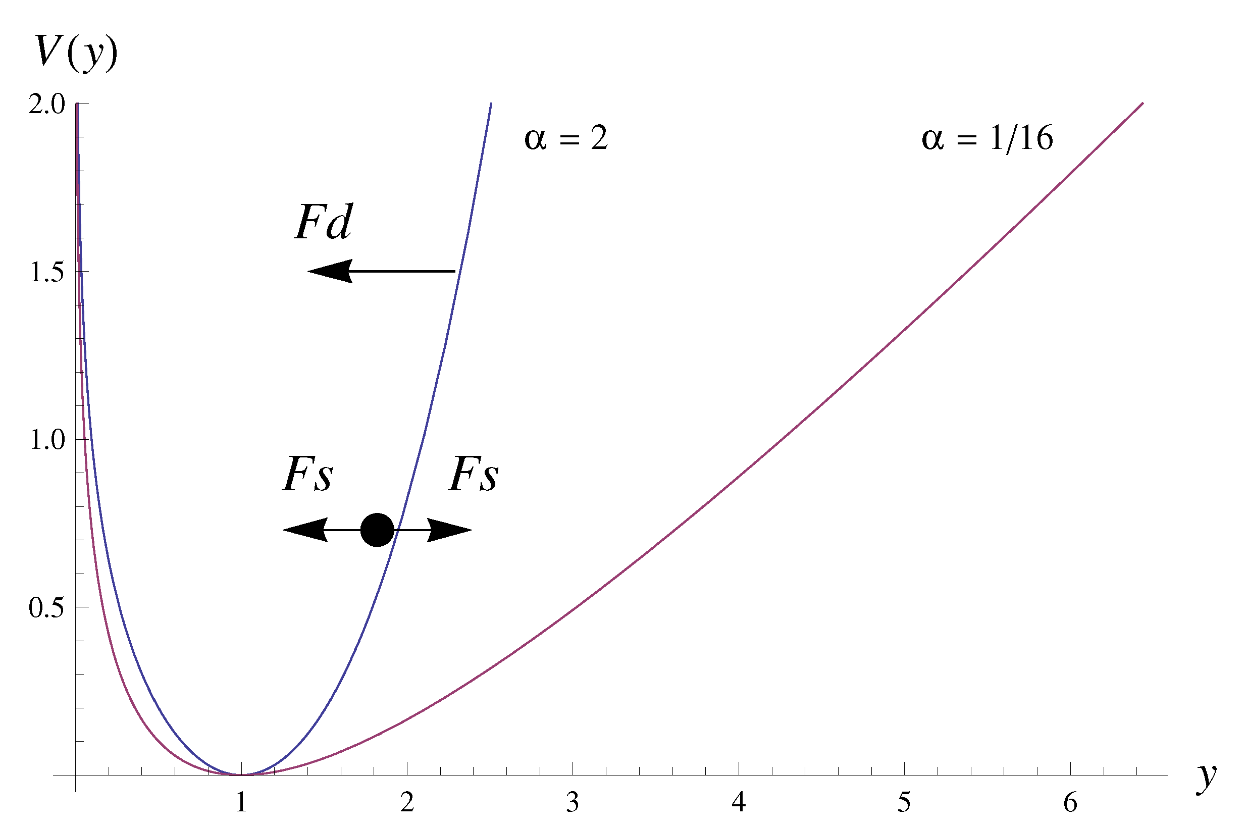 Entropy 25 01650 g010