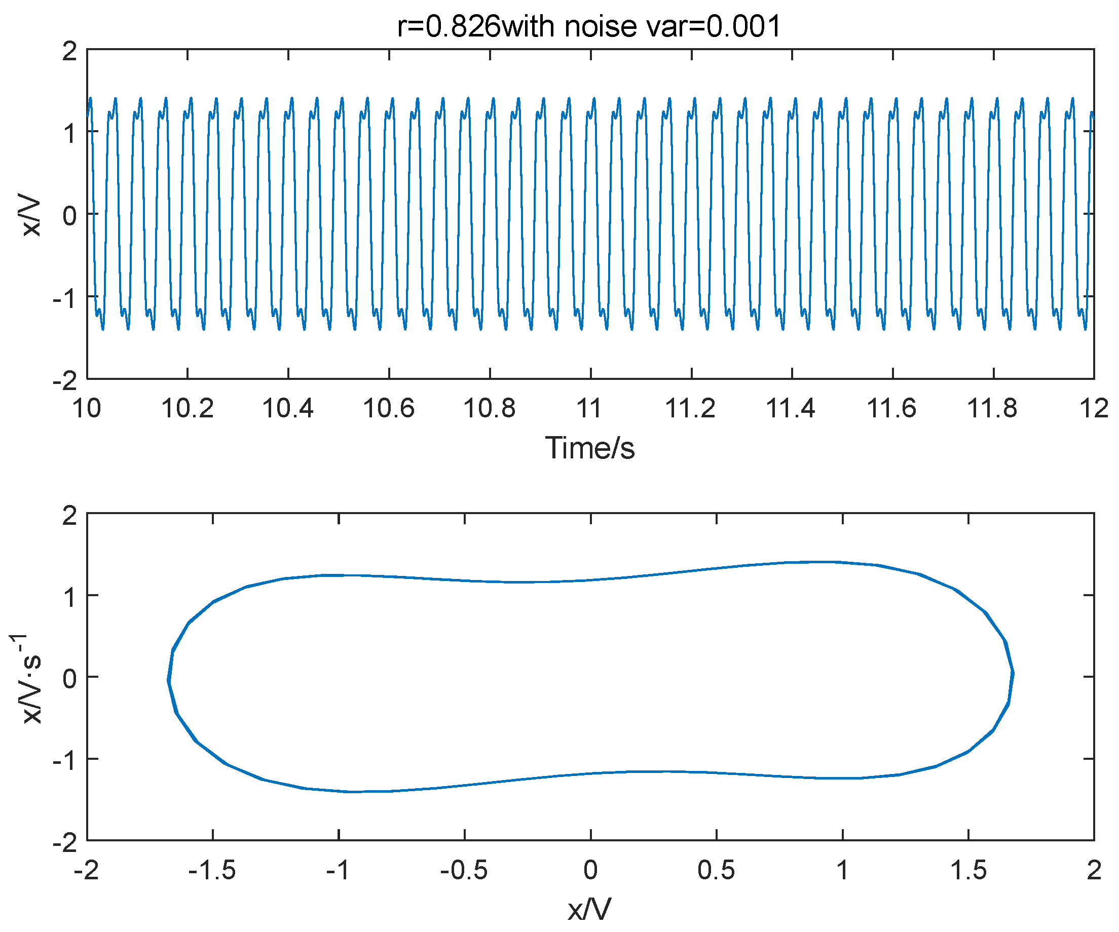 Entropy 25 01654 g001