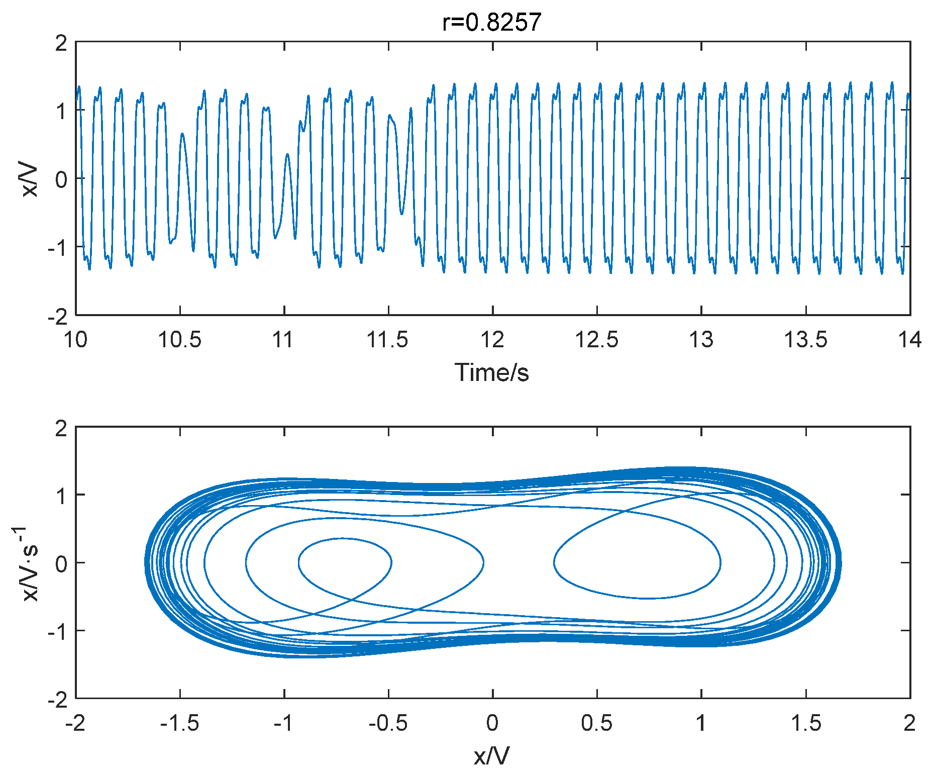 Entropy 25 01654 g010