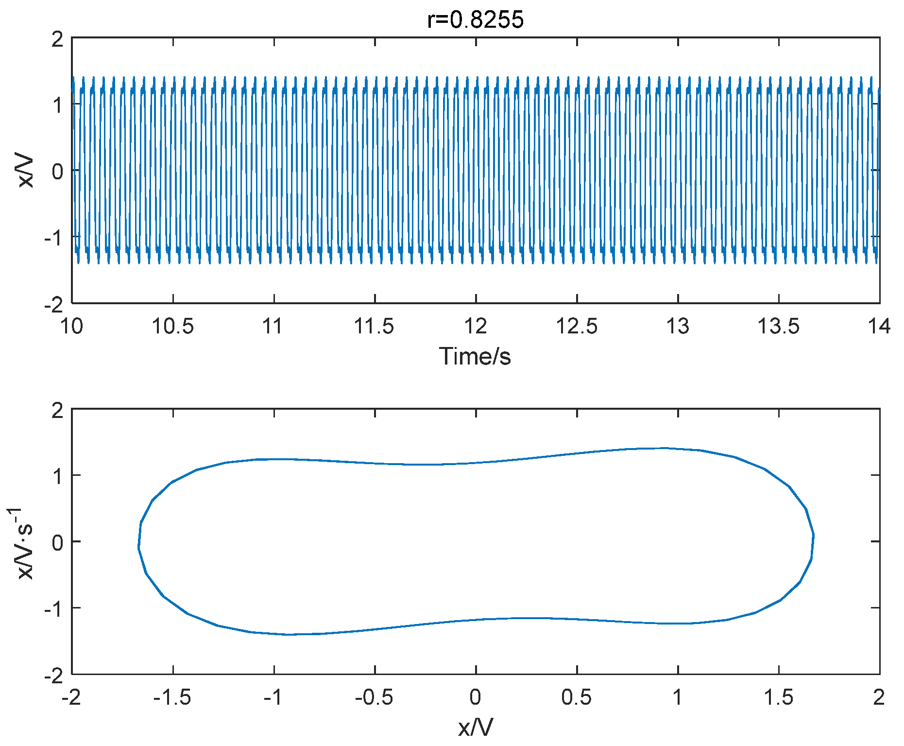 Entropy 25 01654 g014