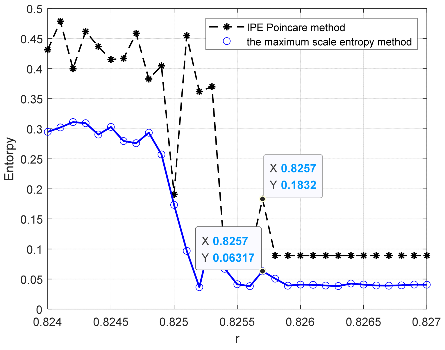 Entropy 25 01654 g018