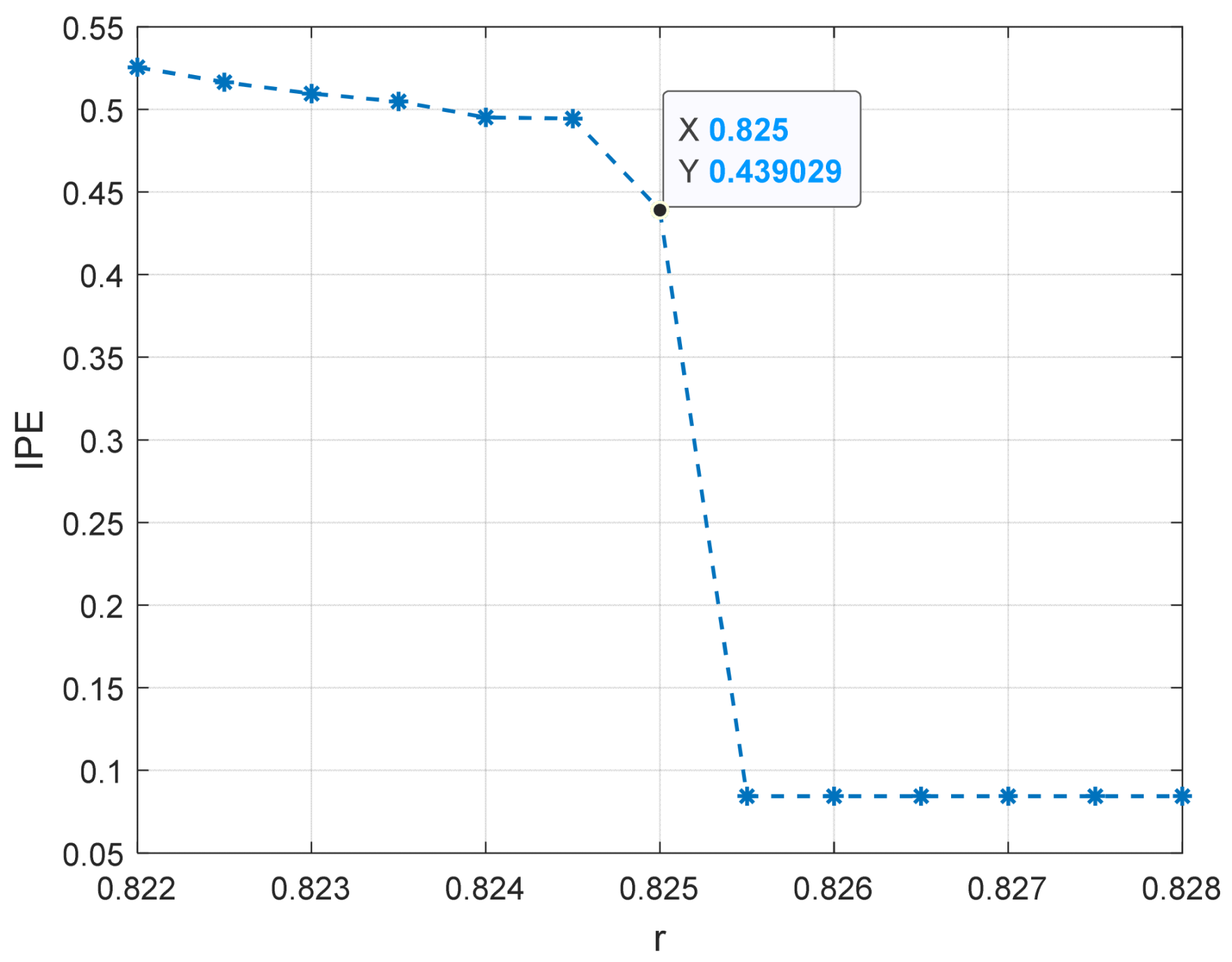 Entropy 25 01654 g022