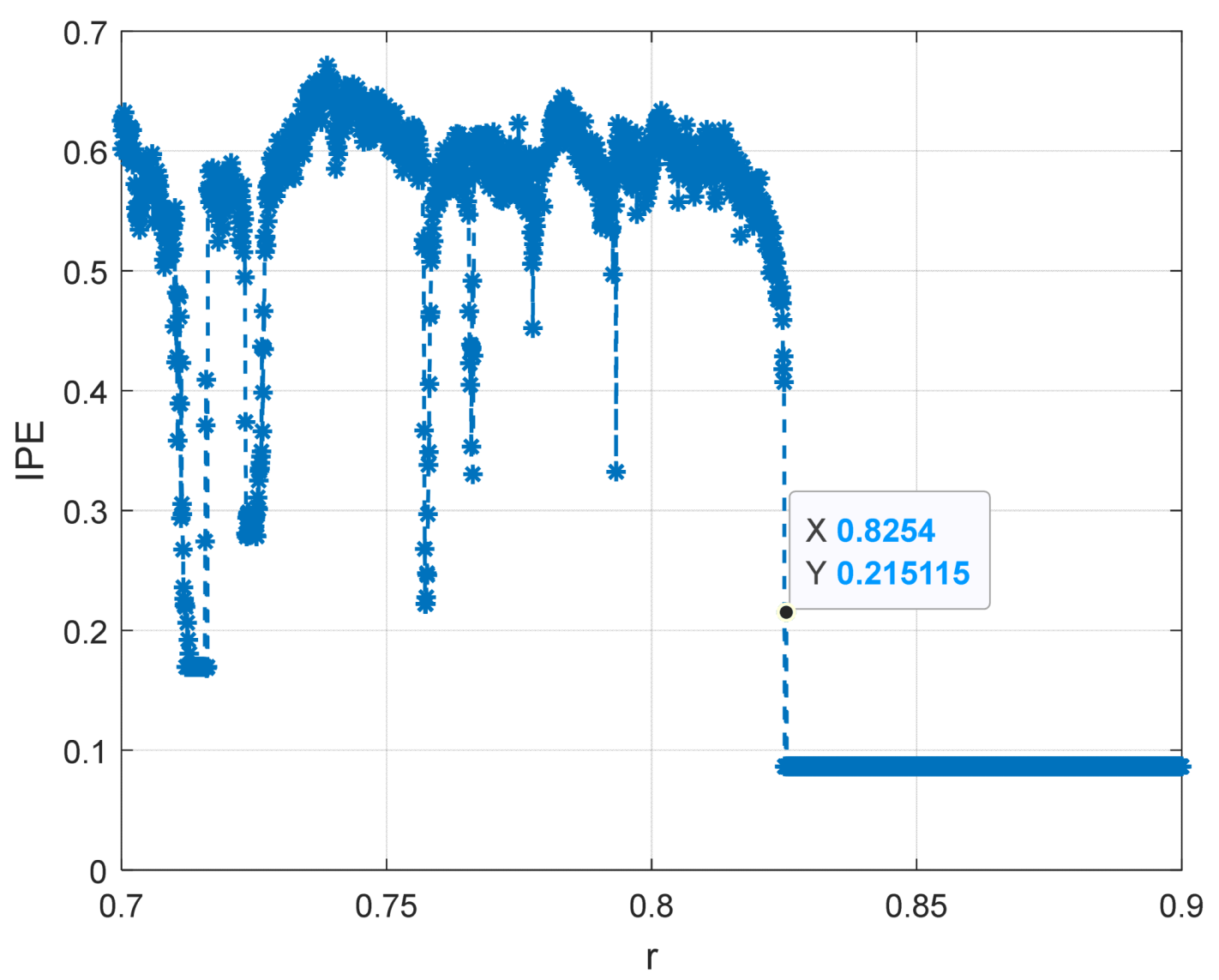Entropy 25 01654 g0a2