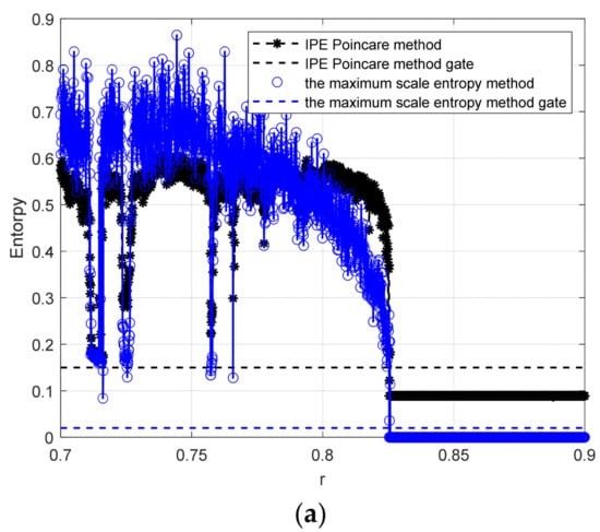 Entropy 25 01654 g0a4a