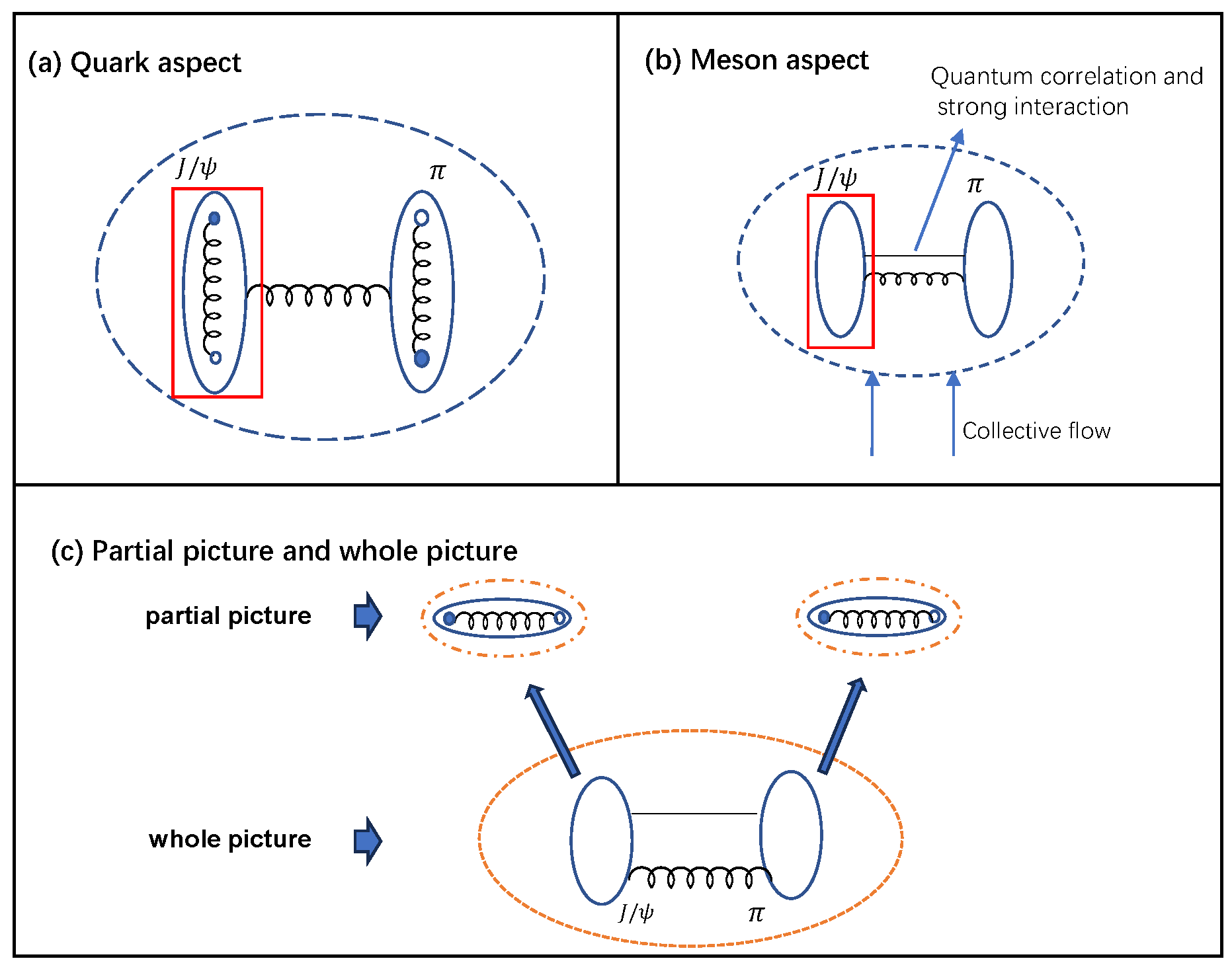 Entropy 25 01655 g001