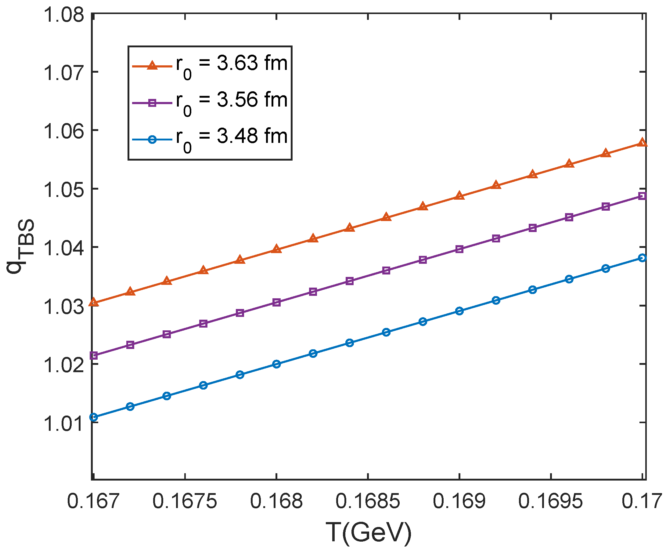 Entropy 25 01655 g002