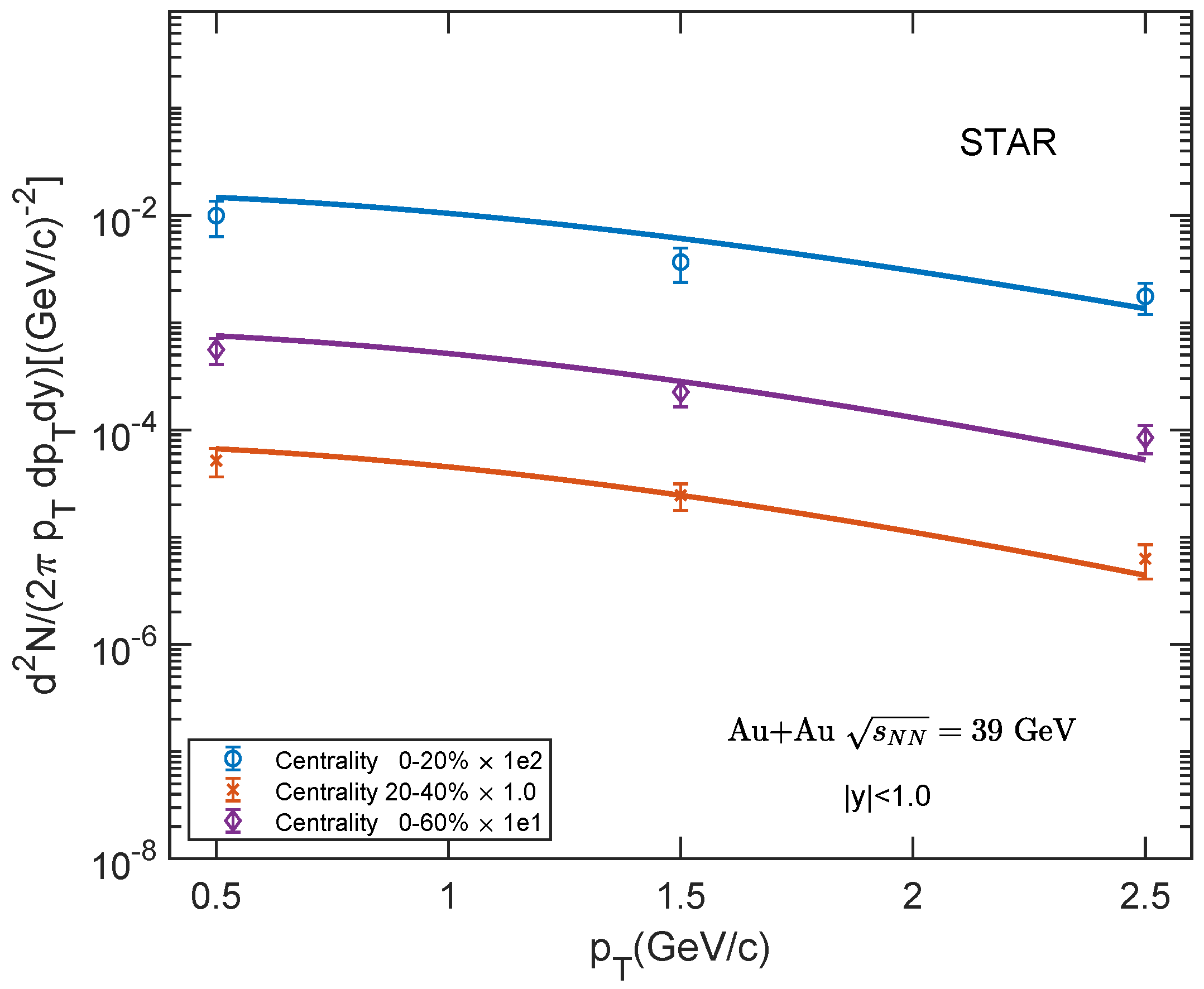 Entropy 25 01655 g003