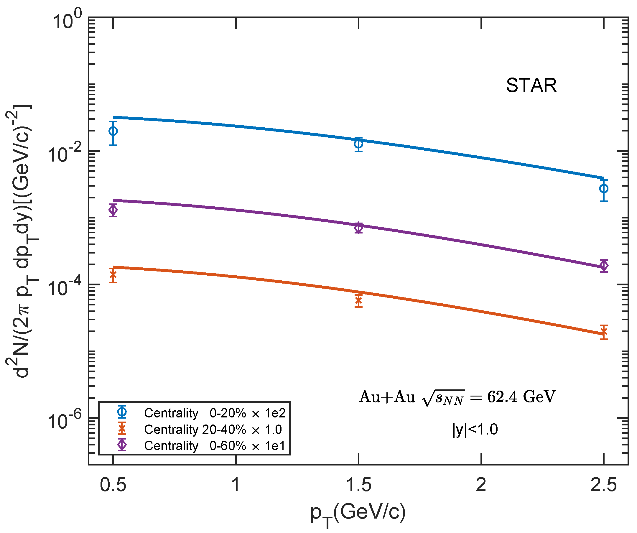 Entropy 25 01655 g004