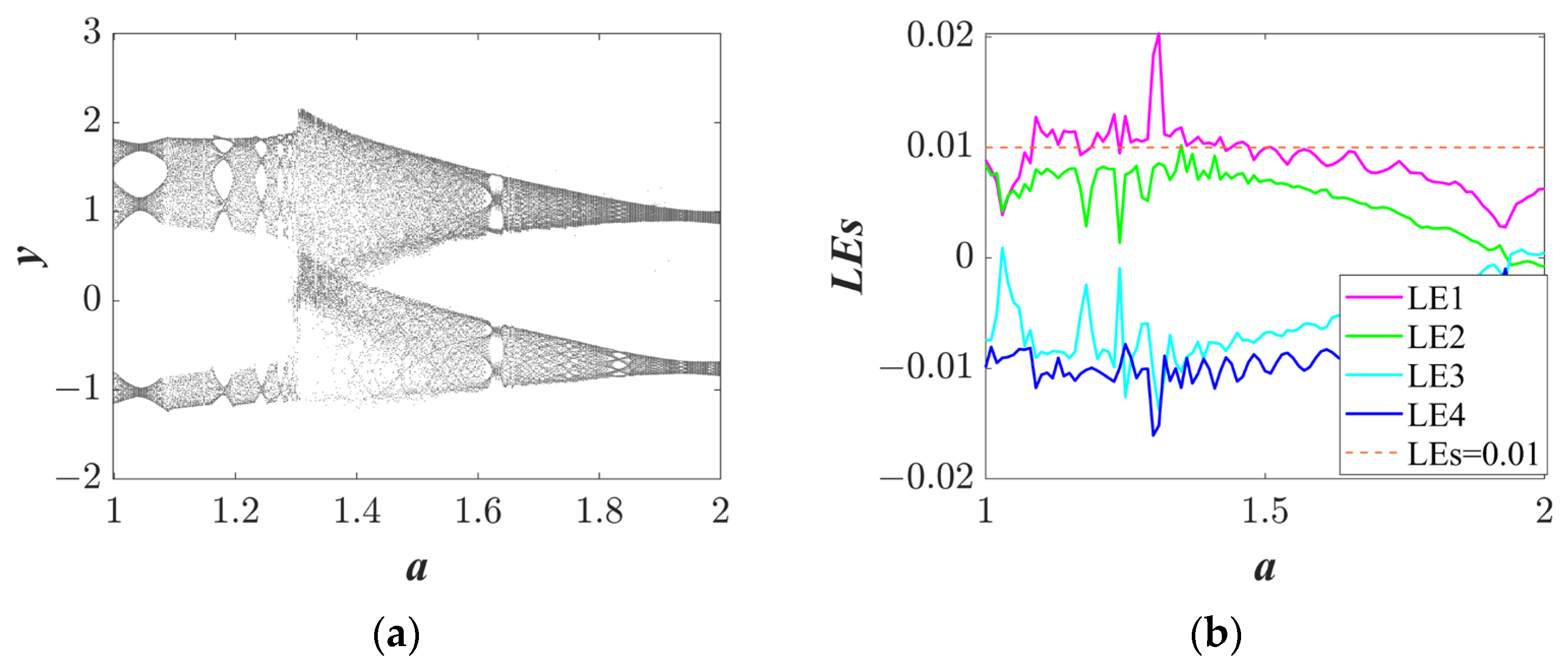 Entropy 25 01656 g002