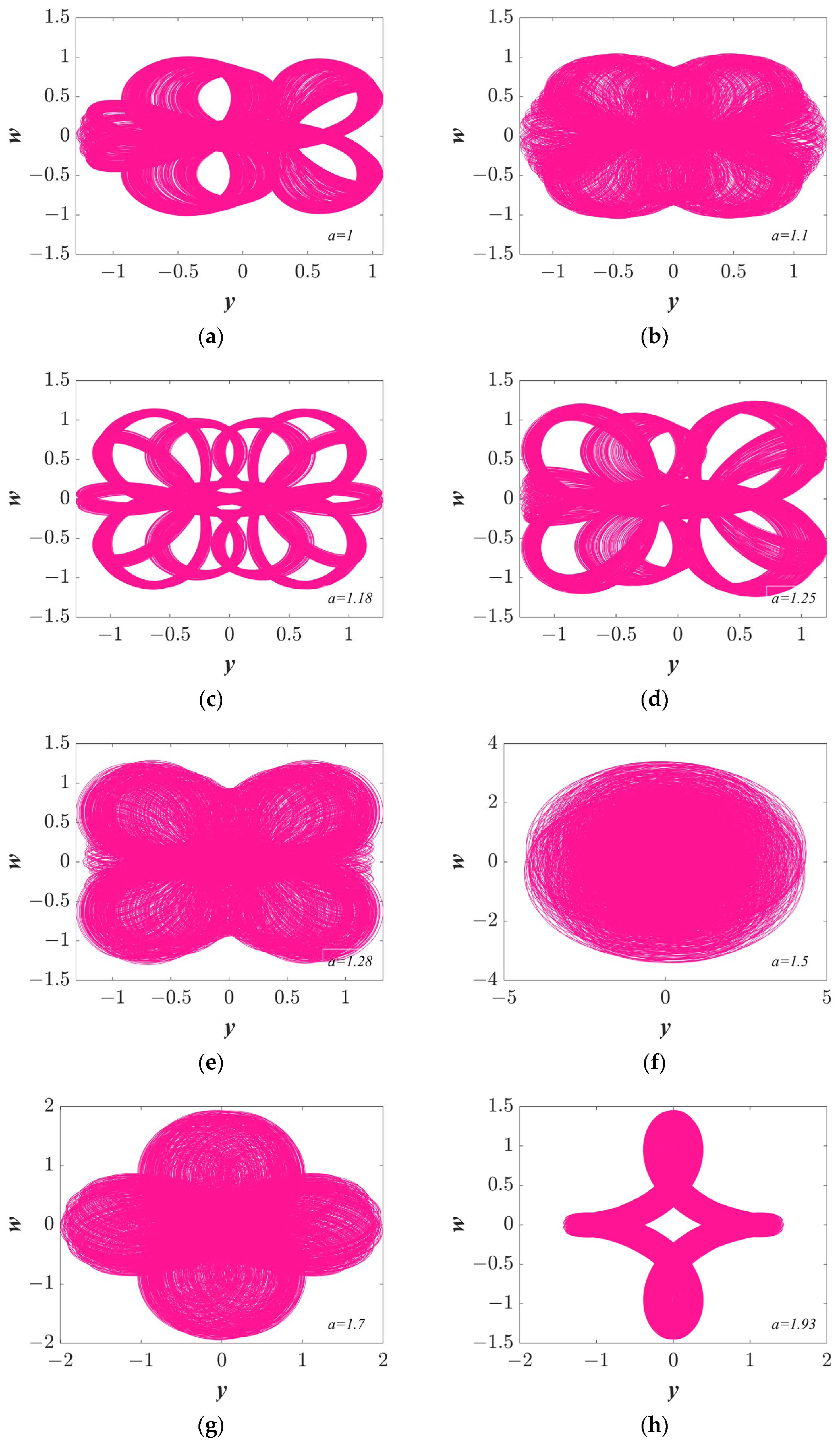 Entropy 25 01656 g003