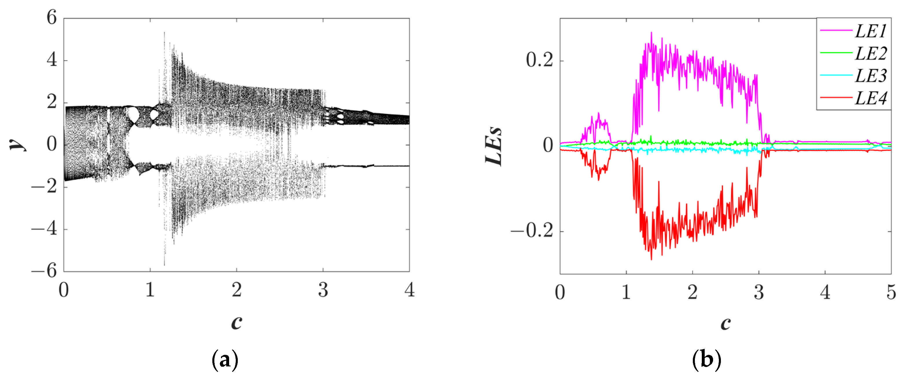 Entropy 25 01656 g004