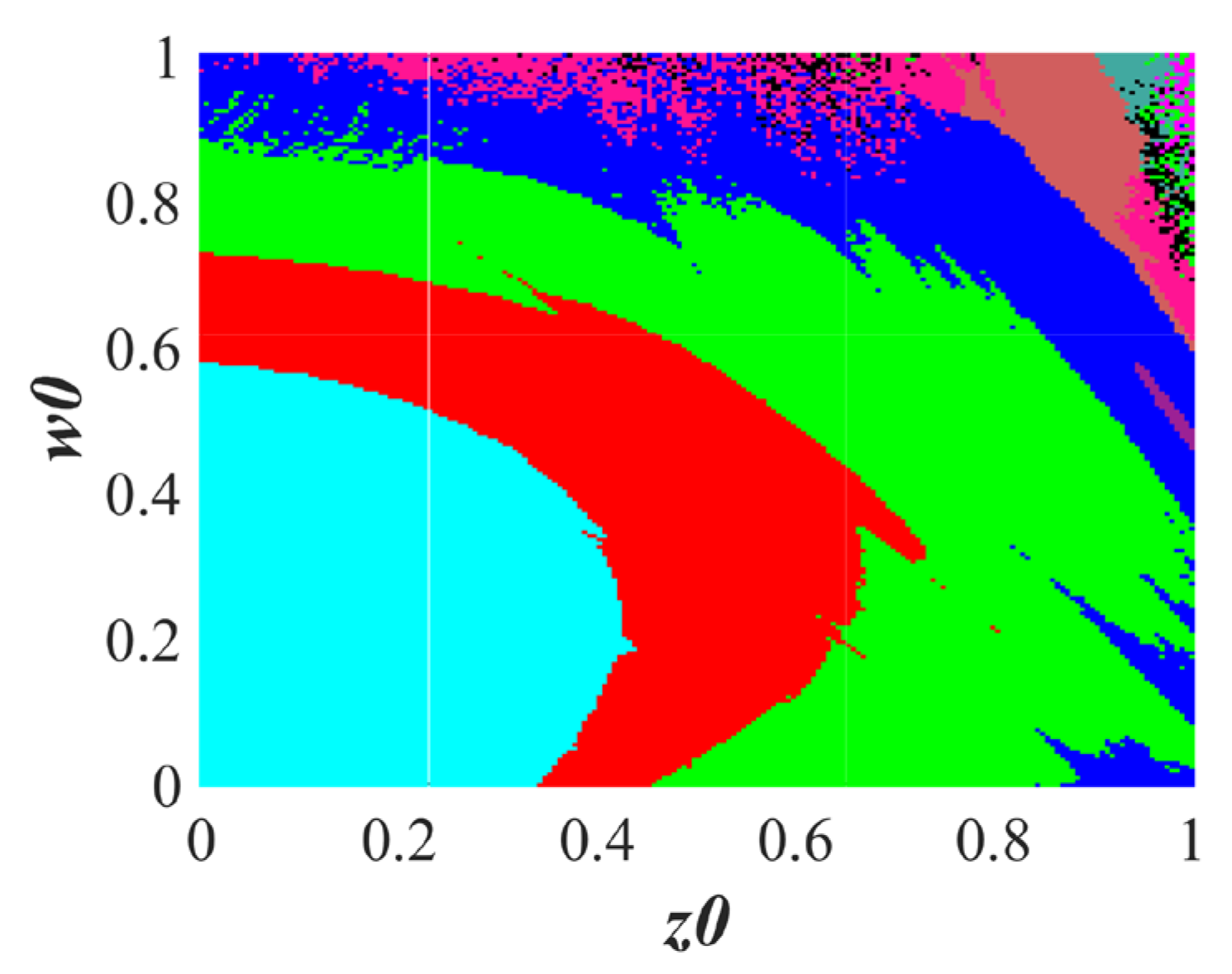 Entropy 25 01656 g007