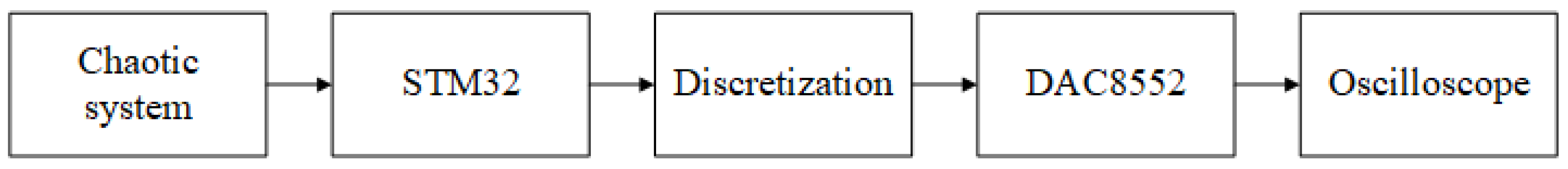 Entropy 25 01656 g009