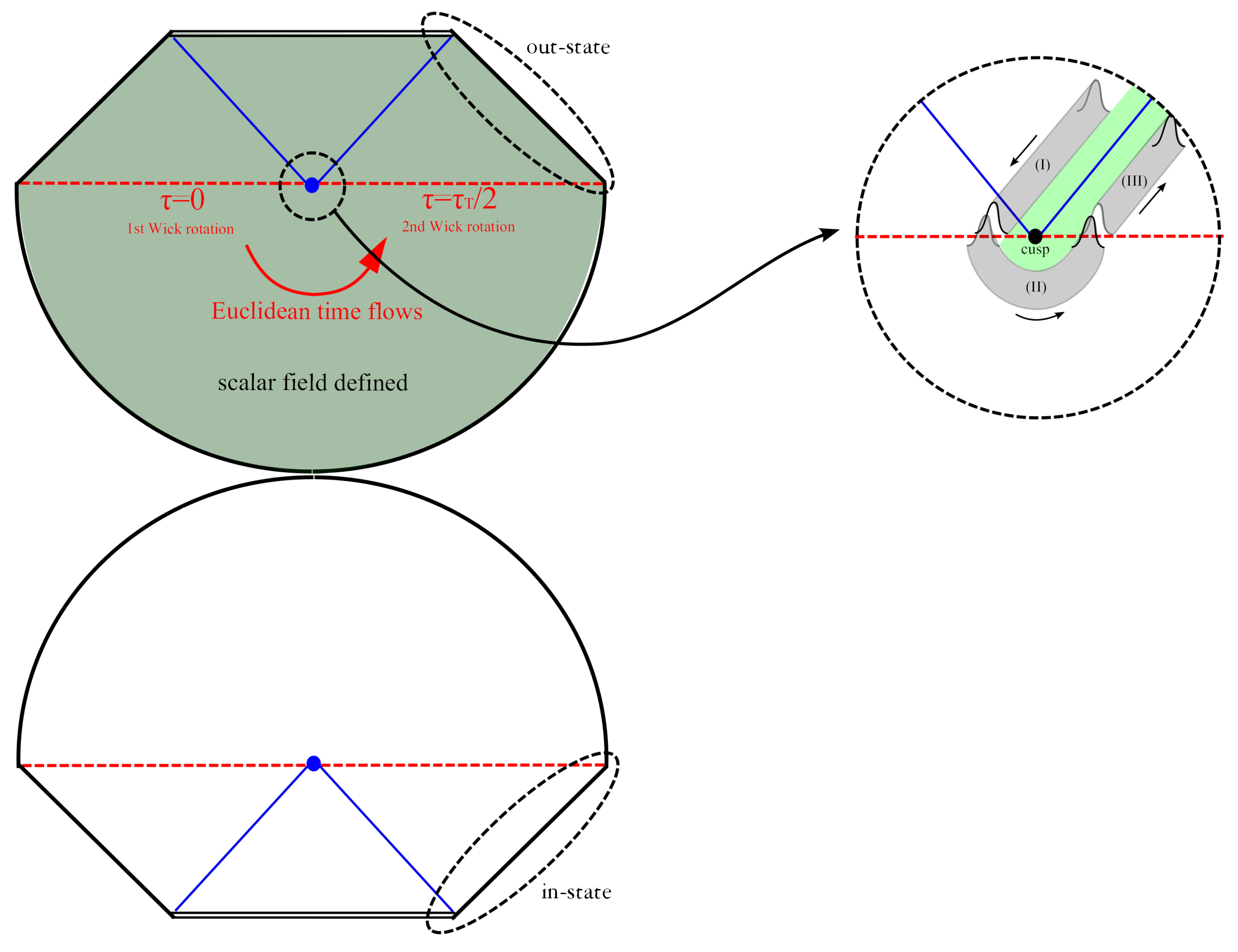 Entropy 25 01663 g004