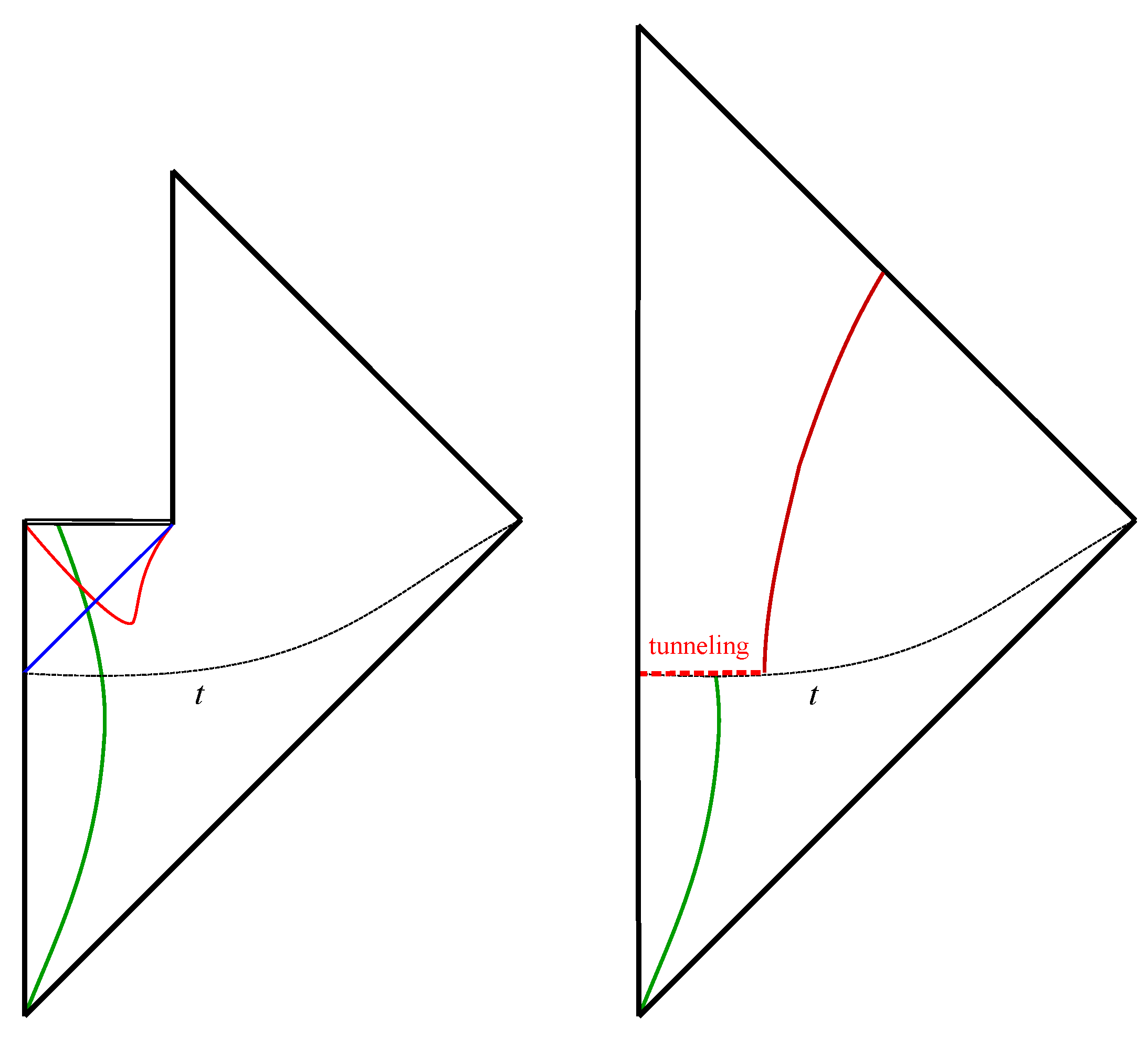 Entropy 25 01663 g006