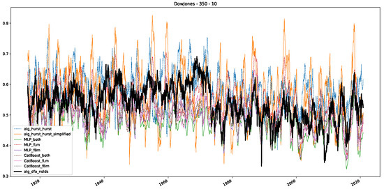 Entropy 25 01671 g0a11