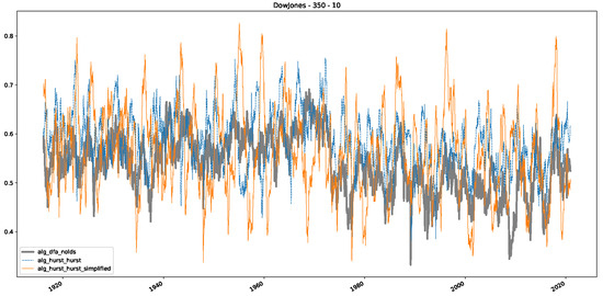 Entropy 25 01671 g0a12
