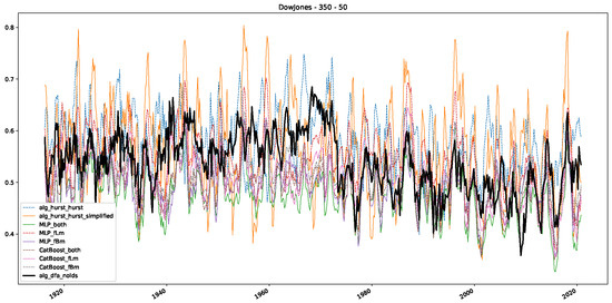 Entropy 25 01671 g0a15