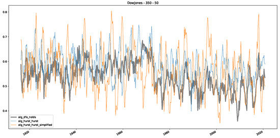 Entropy 25 01671 g0a16
