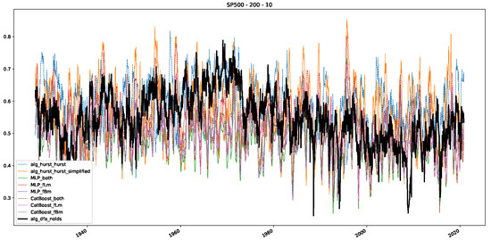 Entropy 25 01671 g0a19
