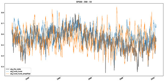 Entropy 25 01671 g0a20