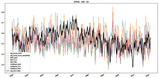 Entropy 25 01671 g0a23