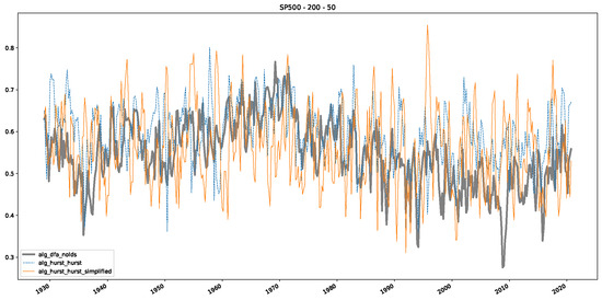 Entropy 25 01671 g0a24
