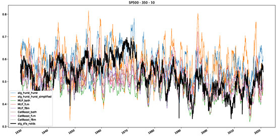 Entropy 25 01671 g0a27