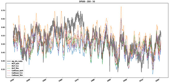 Entropy 25 01671 g0a29