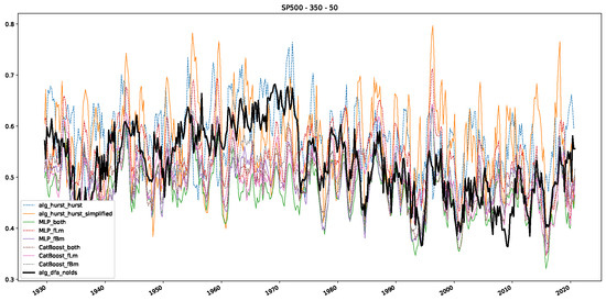 Entropy 25 01671 g0a31