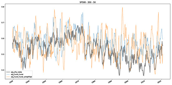 Entropy 25 01671 g0a32
