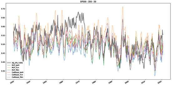 Entropy 25 01671 g0a33