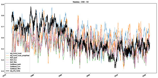 Entropy 25 01671 g0a35