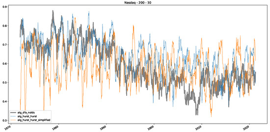 Entropy 25 01671 g0a36