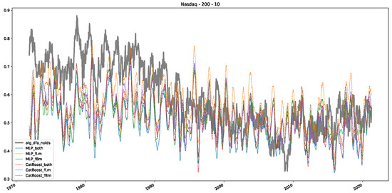 Entropy 25 01671 g0a37