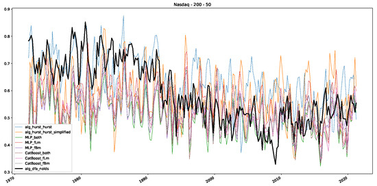 Entropy 25 01671 g0a39