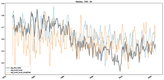 Entropy 25 01671 g0a40
