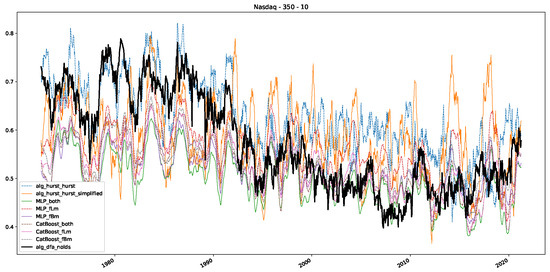 Entropy 25 01671 g0a43