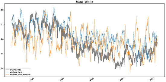 Entropy 25 01671 g0a44