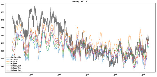 Entropy 25 01671 g0a45
