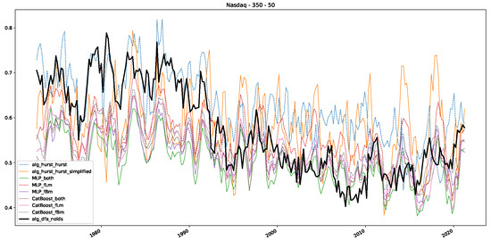 Entropy 25 01671 g0a47
