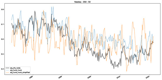 Entropy 25 01671 g0a48