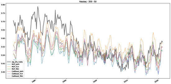 Entropy 25 01671 g0a49