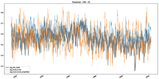 Entropy 25 01671 g0a5