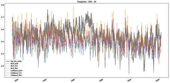 Entropy 25 01671 g0a6