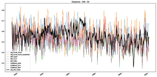 Entropy 25 01671 g0a7