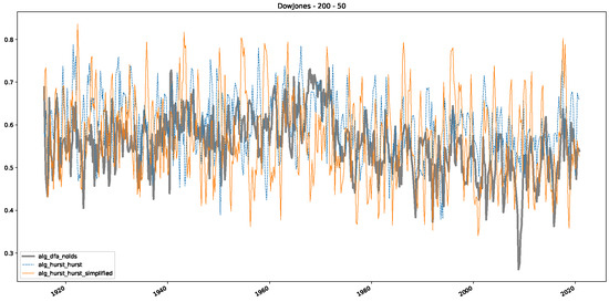 Entropy 25 01671 g0a8