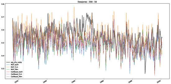 Entropy 25 01671 g0a9