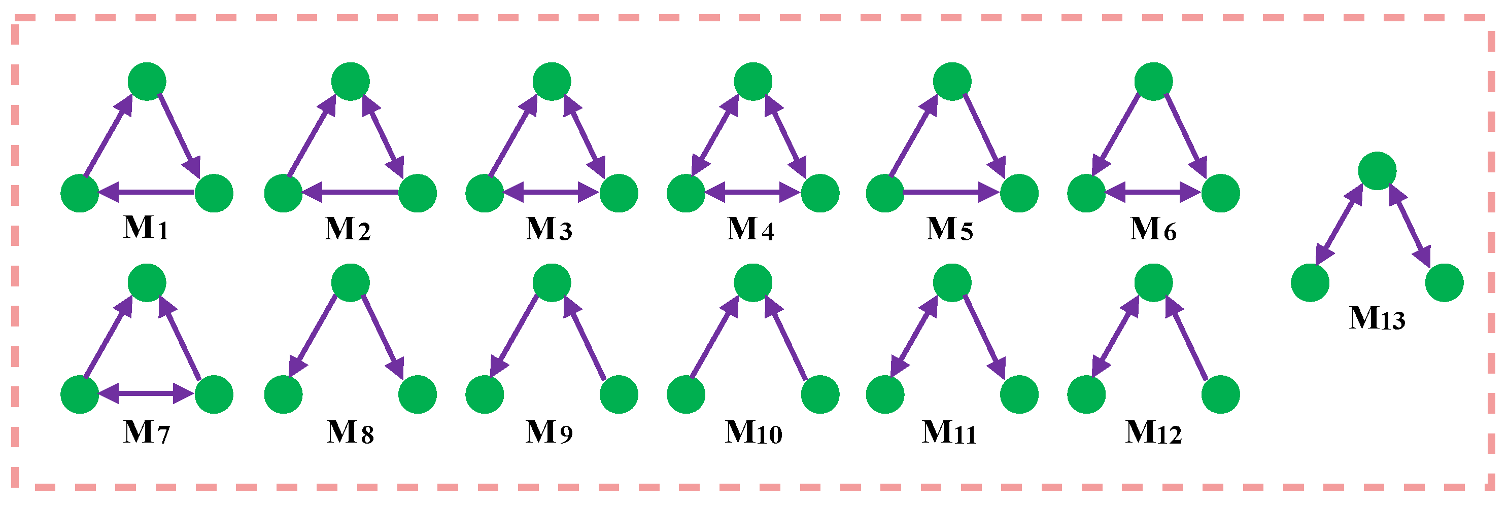 Entropy 26 00008 g001