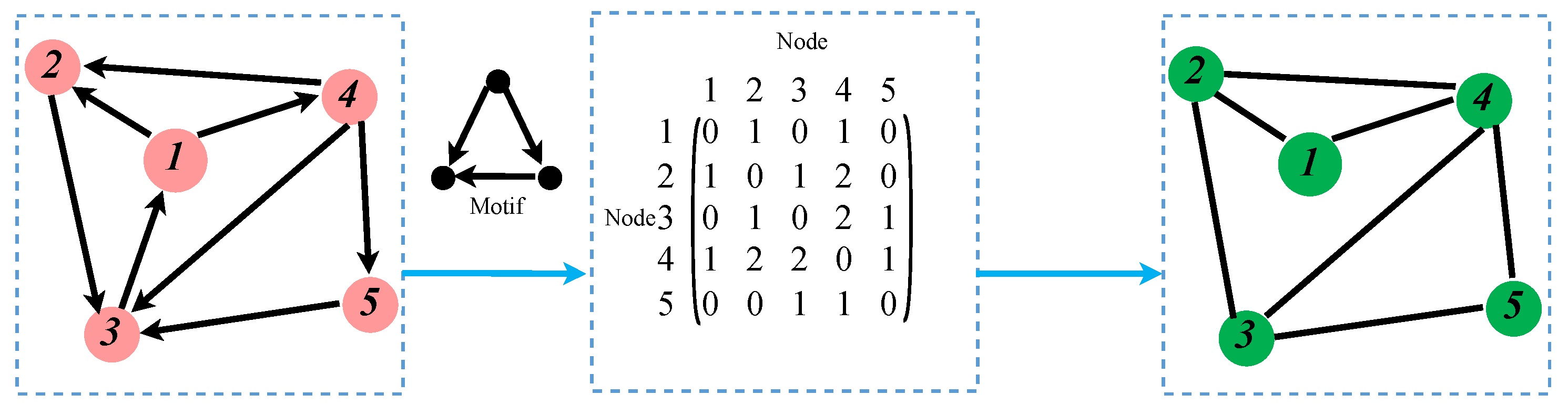 Entropy 26 00008 g002